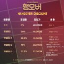 대학로데이트 연극 행오버 관람 후기
