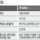 우리협동조합 이미지