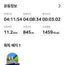 26년 7월 5일 첫주 화천 용화산 이미지