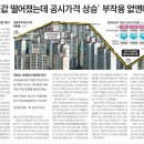 인하병원 네이버블로그
