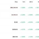 삼양에너지 이미지