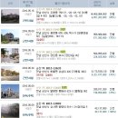 반곡우체국 이미지