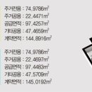 동원 작은도서관 이미지