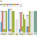 평촌트리지아 이미지
