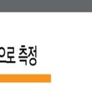 대동한의원 이미지
