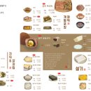 부자떡집 - 강서구 명지오션시티11로 84 | 부자떡집