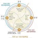 길성의원 이미지