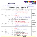 씨스타1호 이미지