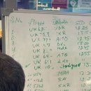 세계통신 이미지