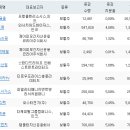 제이피리테일