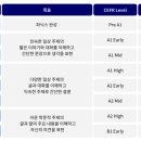 케이트잉글리쉬