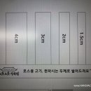 노릇노릇정육점