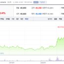 해성환경산업 이미지