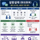 [삶의 지혜] " 설왕설래 " 이미지