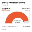 조문객도 빈소도 없는 이별 이미지