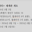 더나루