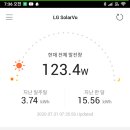 태양패널