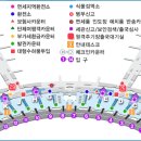 인천공항 겨울옷 맡길수있는곳.. 이미지