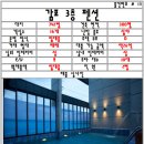 모음 - 춘천시 김유정로 1840 | 모음