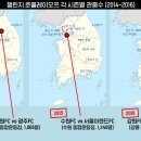 [기록으로 알아보는 K리그챌린지 준플레이오프] D-1, 아산무궁화프로축구단과 성남FC의 단판 승부가 펼쳐집니다. 이미지