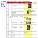 운남빌딩 이미지