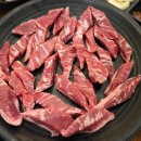 용전고기마을