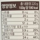 다이어터 필수! 순수 무첨가 데일리 100% 피넛버터, 아몬드 스프레드 후기
