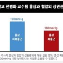 혈압 낮추는 방법, 음식 관리 '이것'으로 간단하게! 이미지