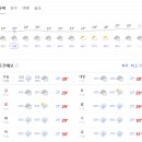 관방천 국수
