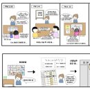 사랑재활사 이미지