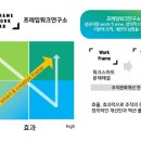 웰커뮤니케이션 이미지