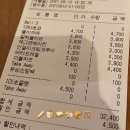 웬디 베이커리 이미지