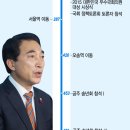 정평연합의원 머니투데이