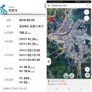 써니바이크 효자점 | 2019년 9월 29일 오천읍_대각리_연일 라이딩