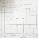 제주고등학교 이미지