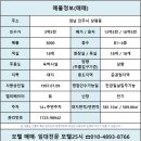 모텔수 이미지