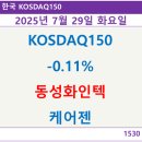 (주)동성화인텍 이미지