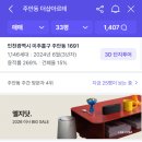 더샵아르테아파트 이미지