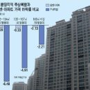 분당-195 이미지