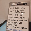 빵드파파(PAIN DE PAPA) 네이버블로그
