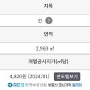 심리 해안가 이미지