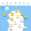 오늘의 날씨 🌞☔️☃️. 2023년 9월 22일 금요일 이미지