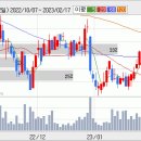 성보약품 이미지