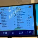 빽다방명동중앙우체국점