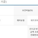 예인상조