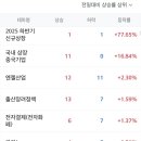 에이치씨 메디칼 이미지