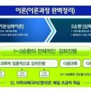 베리타스학원 이미지