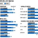 푸어푸어