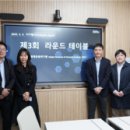 한국랩스 주식회사 이미지