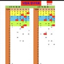 1244 이미지